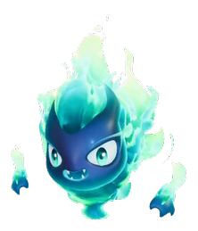Sparki